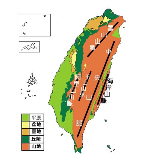 北部山脈|台灣山峰列表